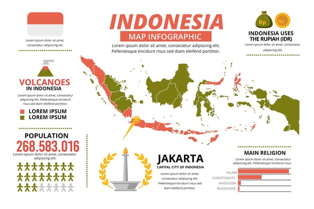 Плоский инфографический шаблон карты индонезии