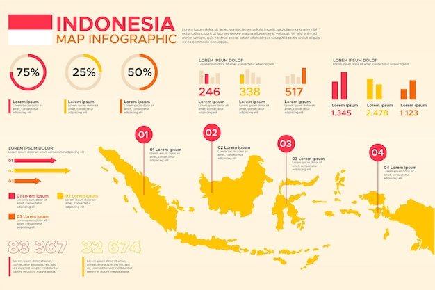 無料ベクター 平らなインドネシアの地図のインフォグラフィック