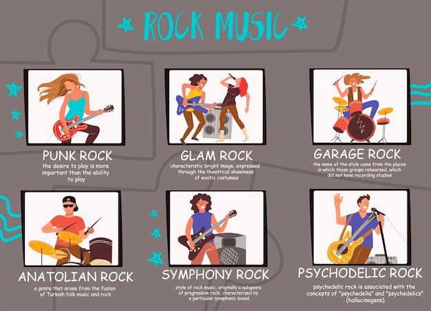 Free vector flat infographic describing genres of rock music with people playing guitars and drums vector illustration