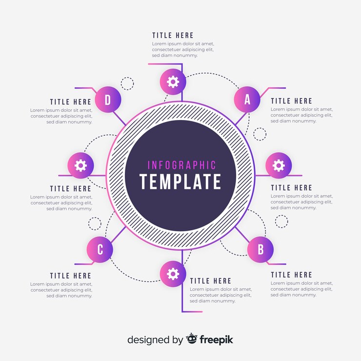 Free Vector flat infographic design template
