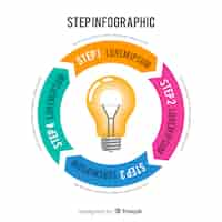 Free vector flat infographic step