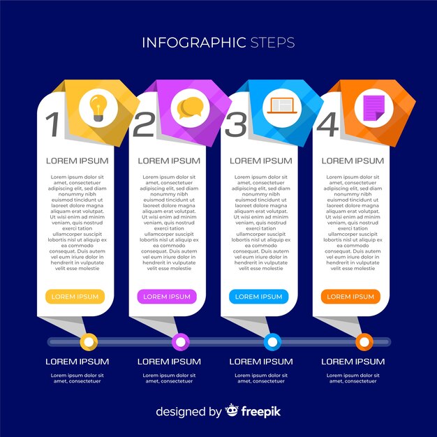 Flat infographic steps template