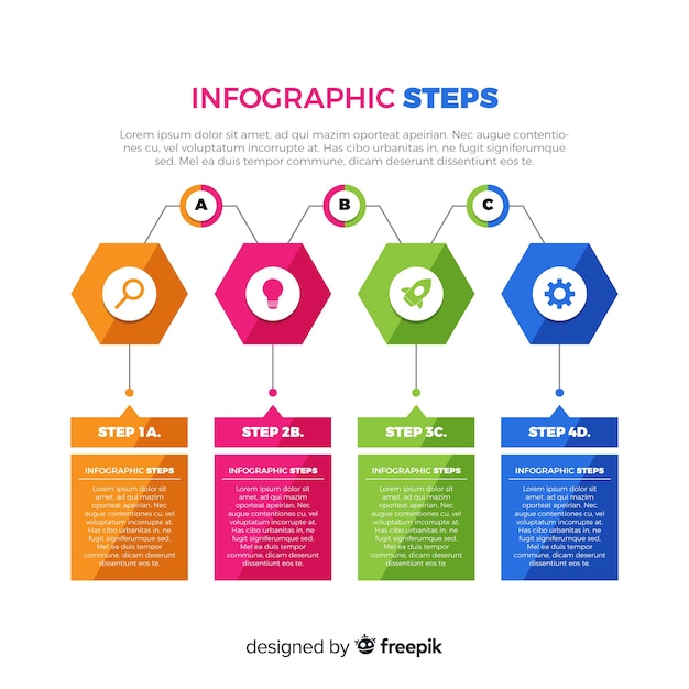 Modello di passaggi infografica piatta