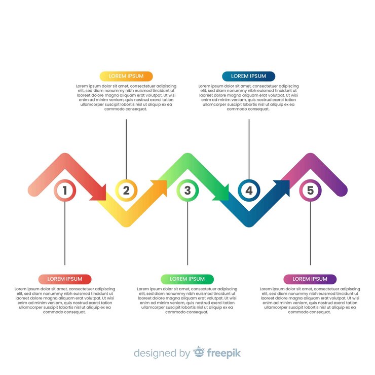 Free Vector flat infographic steps template