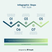 flat infographic steps