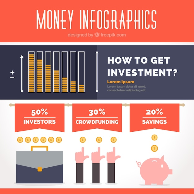 Piatto modello infografica su investimenti