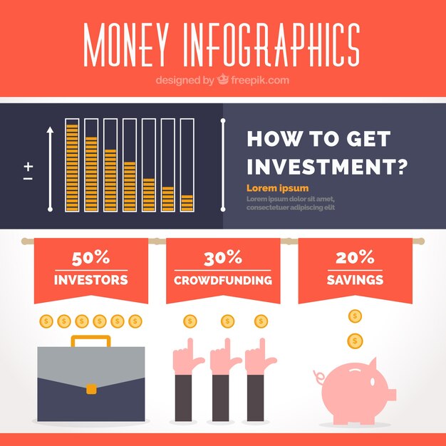 Flat infographic template about investments