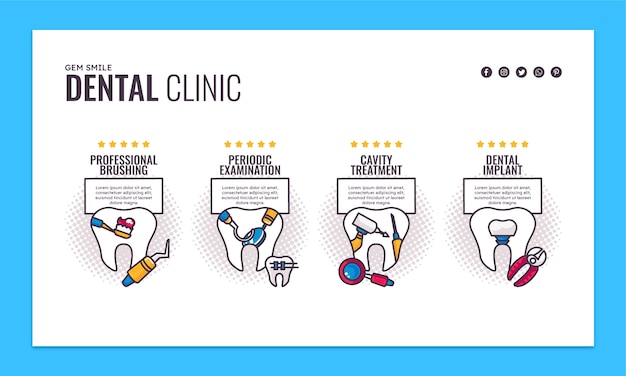 Flat infographic template for dental clinic business