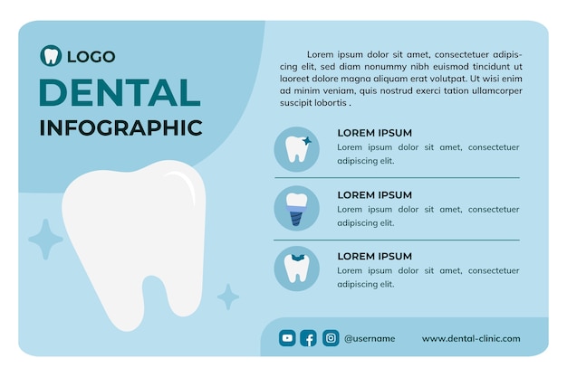 Плоский инфографический шаблон для бизнеса стоматологической клиники