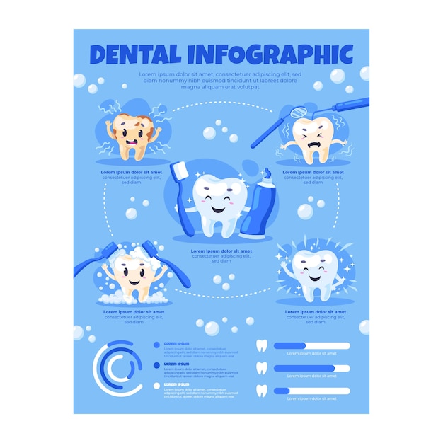 Vettore gratuito modello di infografica piatta per il business della clinica odontoiatrica