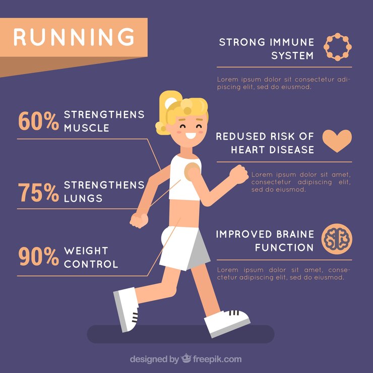 Free Vector flat infographic template of smiling woman running