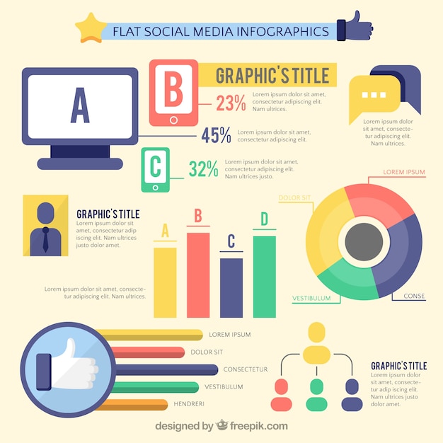 Flat infographic template of social media