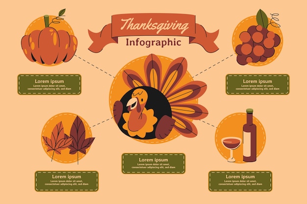 Flat infographic template for thanksgiving celebration