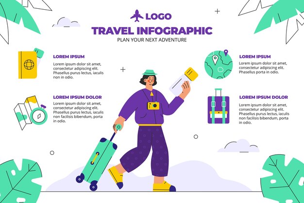 Flat infographic template for travel agency