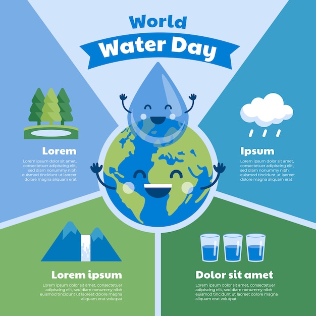 Vettore gratuito modello infografico piatto per la giornata mondiale dell'acqua