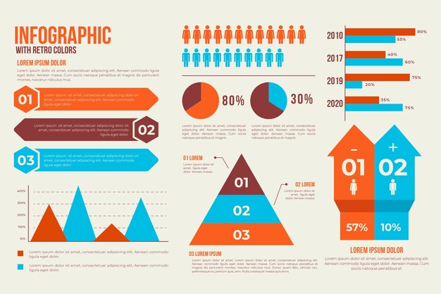 Modello di infografica piatta