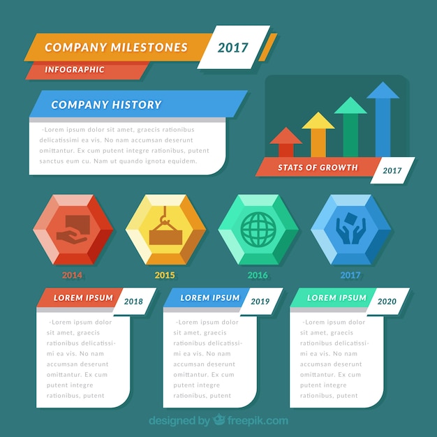 Vettore gratuito infografica piatta con stile moderno