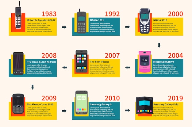 Free vector flat infographic with phones