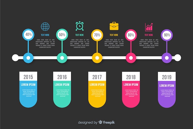 Flat infographic with timeline background