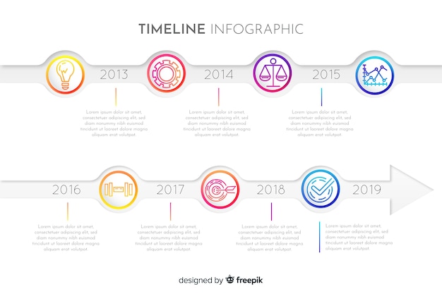 Плоские инфографики с фоном шкалы времени