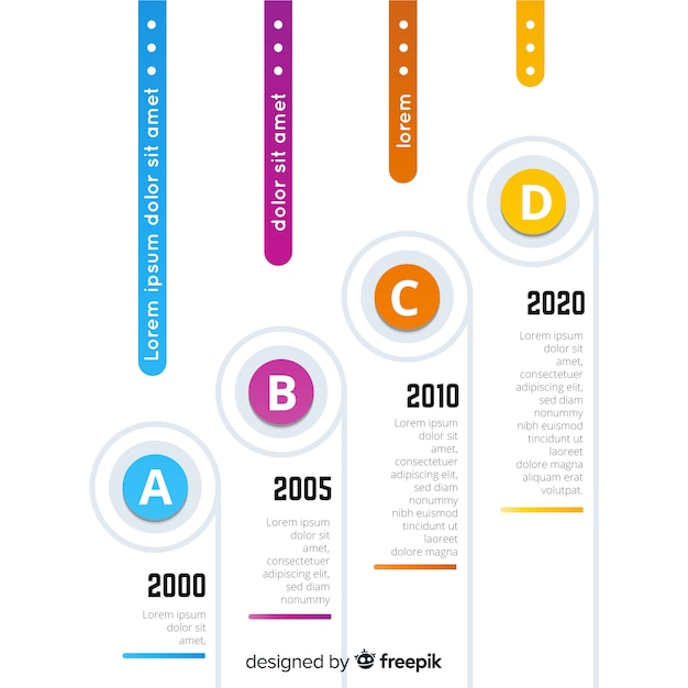 Infografica piatta con sfondo di timeline