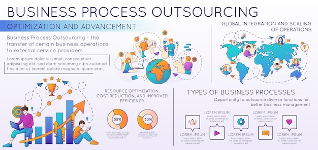 Vettore gratuito layout di infografiche piatte che dimostrano l'integrazione globale nell'ottimizzazione dei processi aziendali e l'illustrazione del vettore di avanzamento