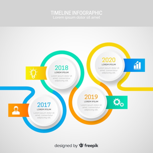 Infografica piatta della linea del tempo