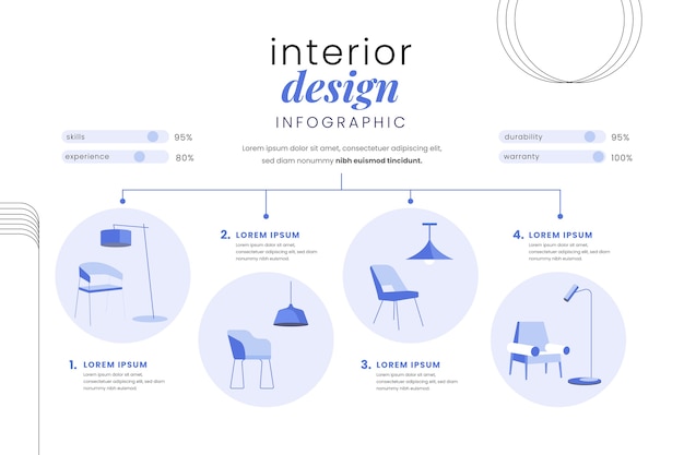 Бесплатное векторное изображение Инфографический шаблон компании по дизайну интерьера