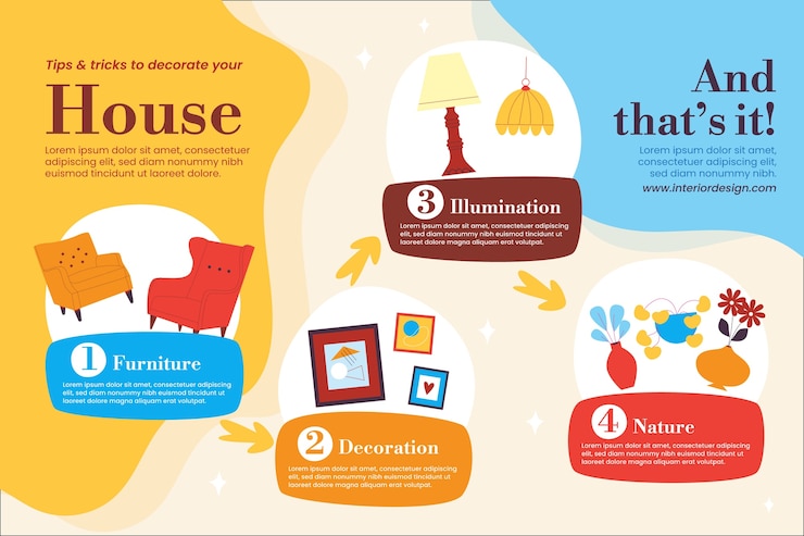 Free Vector flat interior design company infographic template