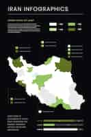 Free vector flat iran map infographics