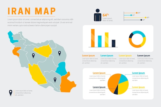 Vettore gratuito infografica mappa iran piatto