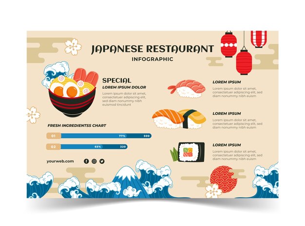 Flat japanese restaurant infographic template