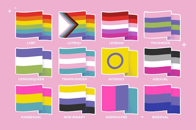 Бесплатное векторное изображение Плоская коллекция флагов месяца гордости лгбт