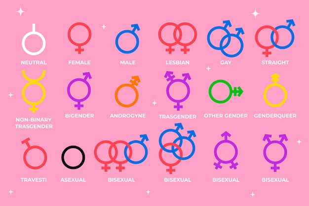 Free vector flat lgbt pride month symbols collection