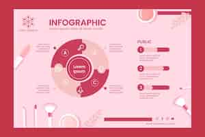 Free vector flat make-up artist infographic template