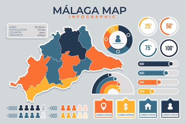 Flat málaga map template