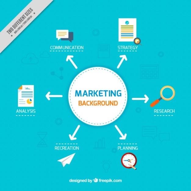 Бесплатное векторное изображение Плоский маркетинг фон со стрелками и различных иконок