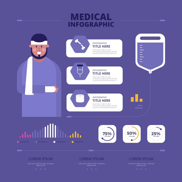 Плоская медицинская инфографика