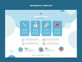 무료 벡터 플랫 의료 인포 그래픽