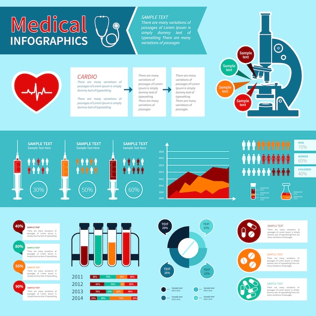 Бесплатное векторное изображение Шаблон плоской медицинской инфографики
