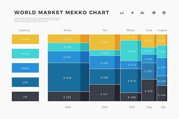 Vettore gratuito modello di infograhipc grafico piatto mekko