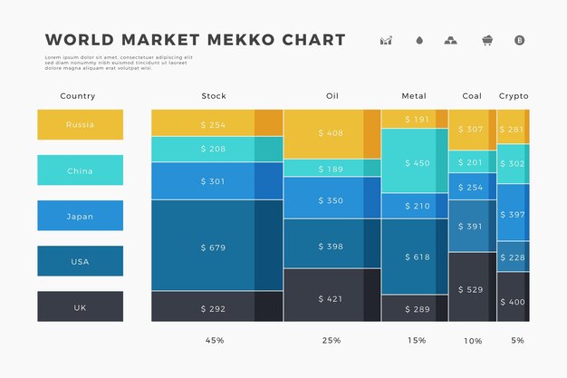 플랫 mekko 차트 infograhipc 템플릿