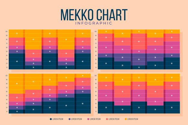 플랫 mekko 차트 infographic 템플릿