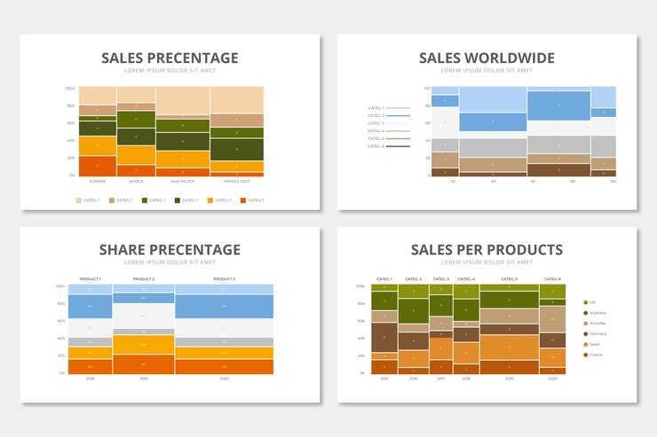 Free Vector flat mekko chart infographic