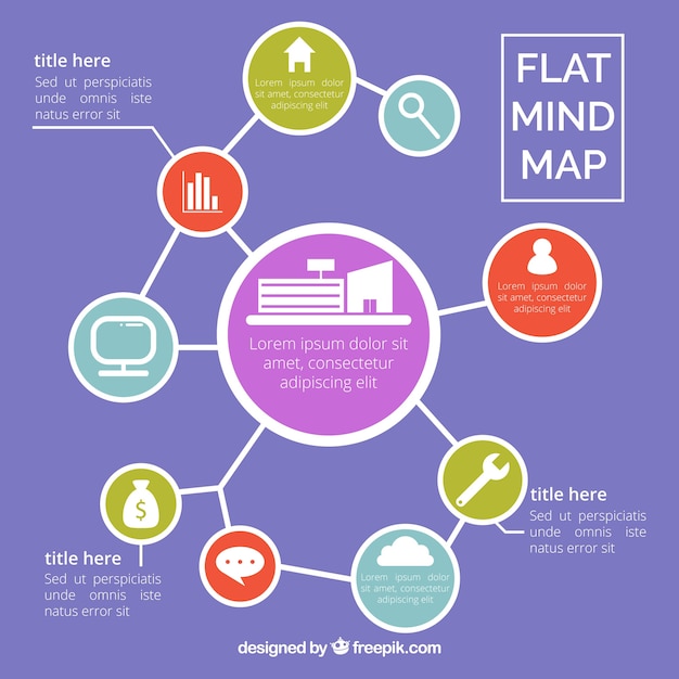 Flat mind map with colorful circles