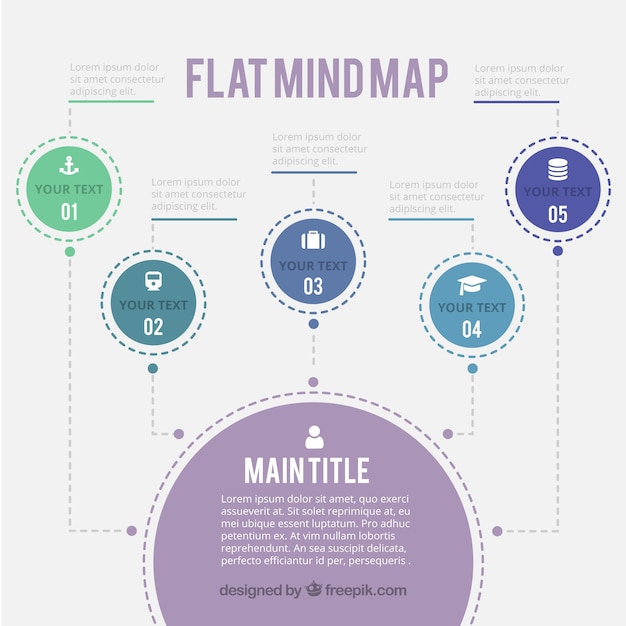 Flat mind map with modern style