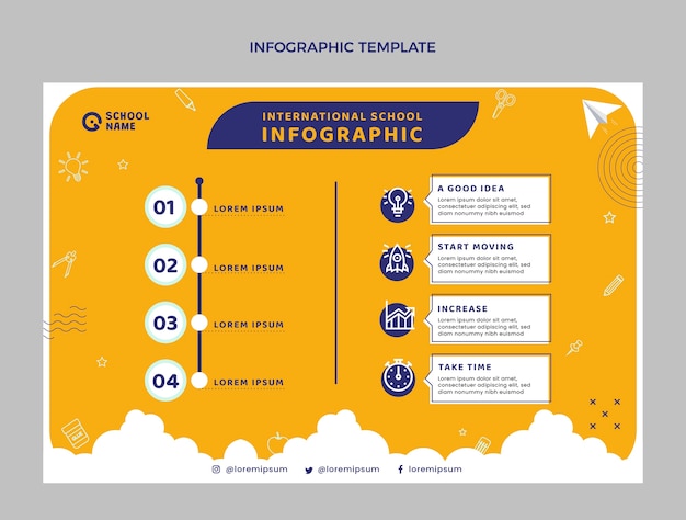 Vettore gratuito modello infografico piatto minimale per frequentare la scuola internazionale