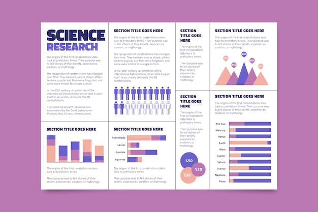 Free vector flat minimalist science research report