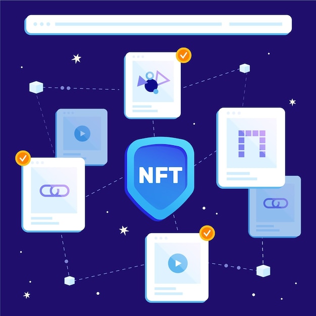 Flat non fungible token concept