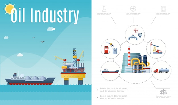Flat oil industry composition with tanker ship water drilling rig gas station canister fuel pump pipeline manometer valve truck